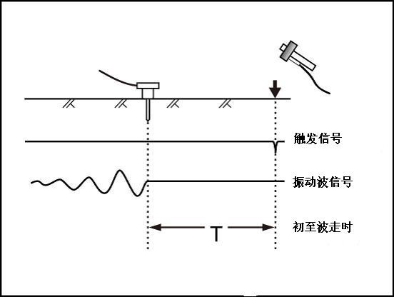 壹定发(中国游)最新官方网站