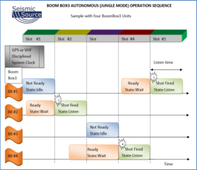 壹定发(中国游)最新官方网站