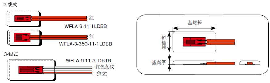 壹定发(中国游)最新官方网站