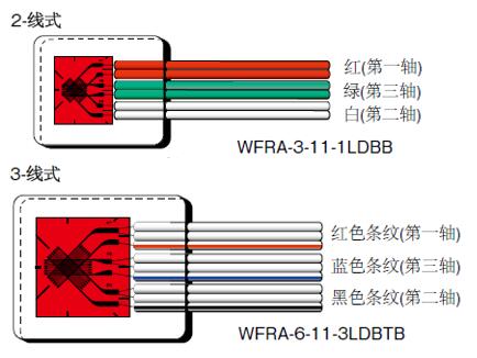 壹定发(中国游)最新官方网站