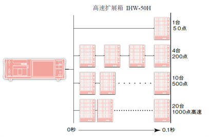 壹定发(中国游)最新官方网站