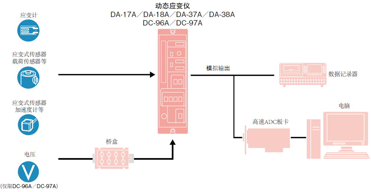壹定发(中国游)最新官方网站
