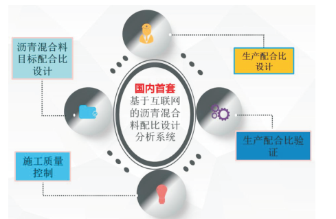 壹定发(中国游)最新官方网站