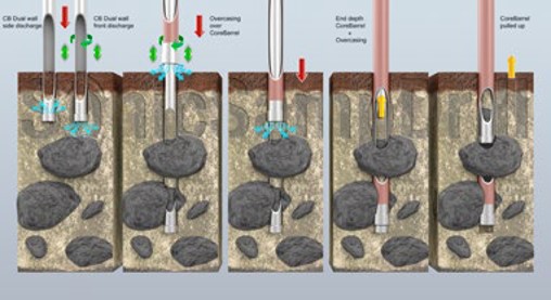 壹定发(中国游)最新官方网站