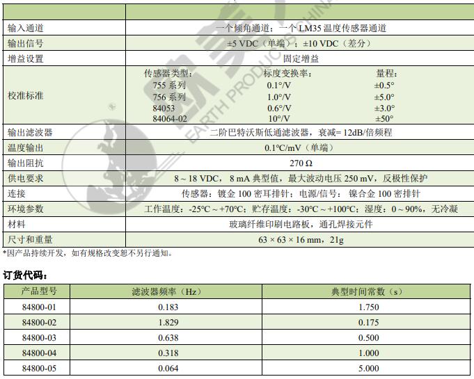 壹定发(中国游)最新官方网站