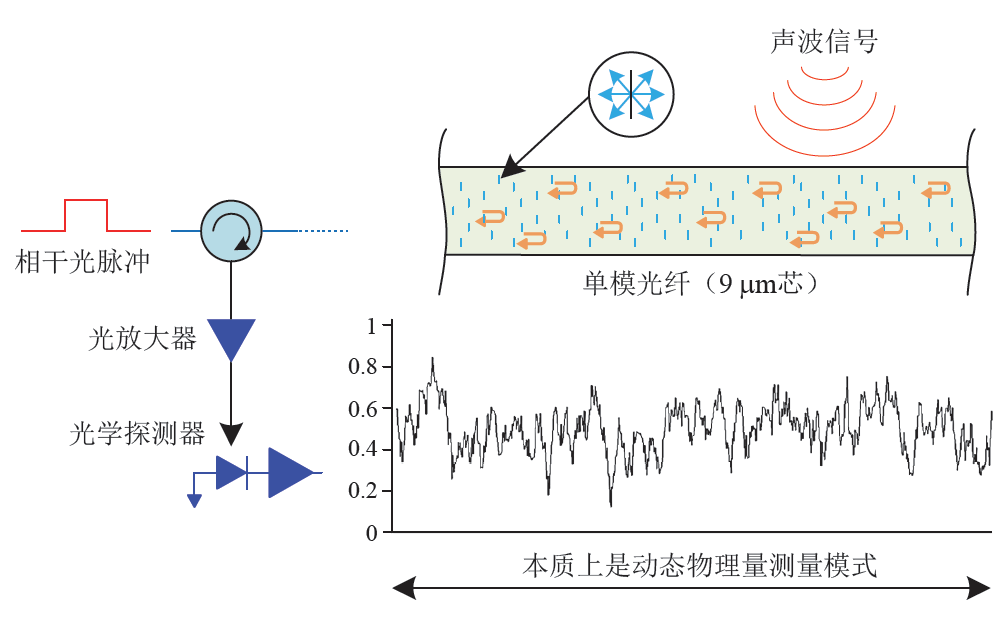 壹定发(中国游)最新官方网站