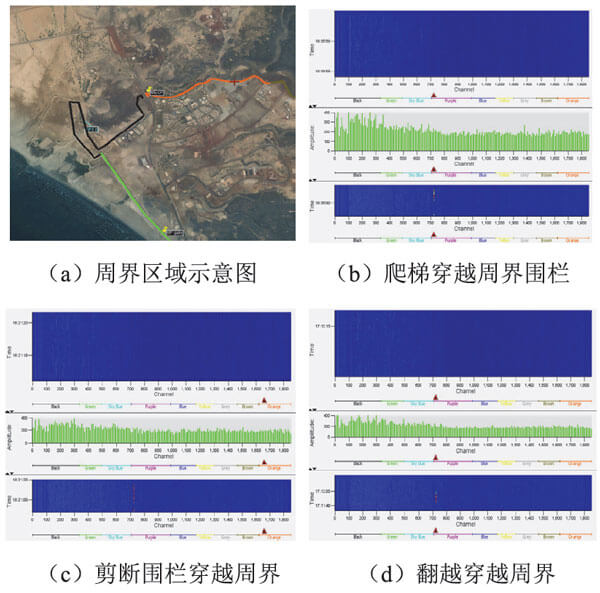 壹定发(中国游)最新官方网站