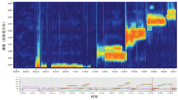 壹定发(中国游)最新官方网站