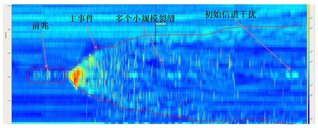 壹定发(中国游)最新官方网站
