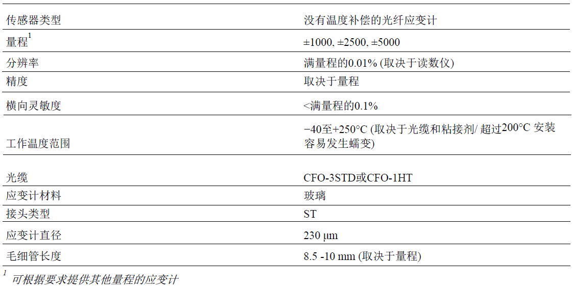 壹定发(中国游)最新官方网站