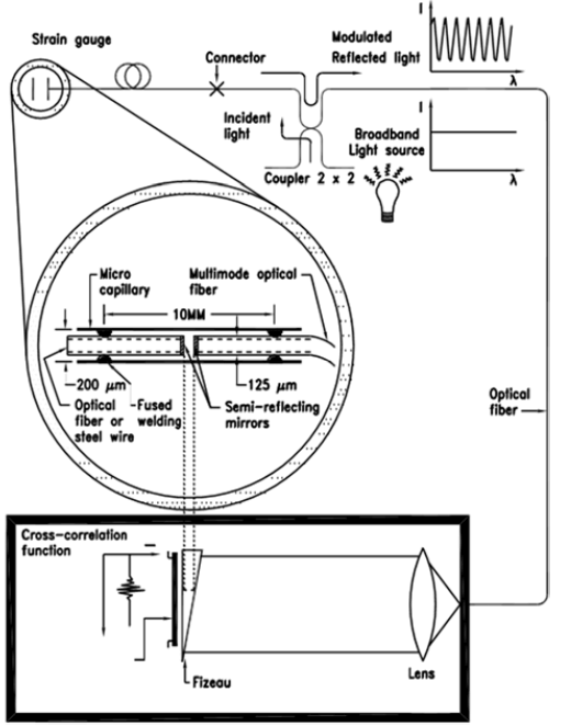 壹定发(中国游)最新官方网站