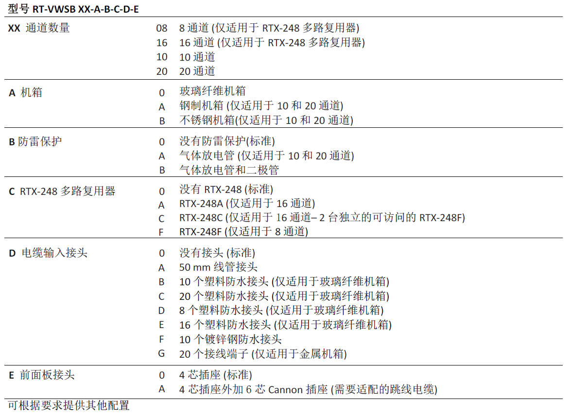 壹定发(中国游)最新官方网站