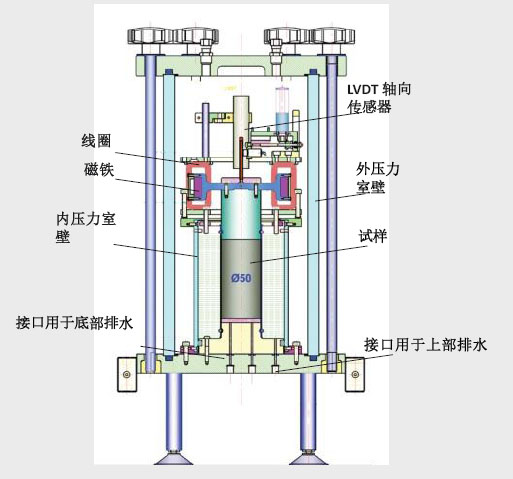 壹定发(中国游)最新官方网站
