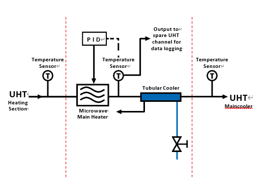 壹定发(中国游)最新官方网站