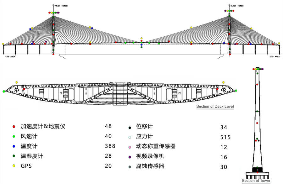 壹定发(中国游)最新官方网站