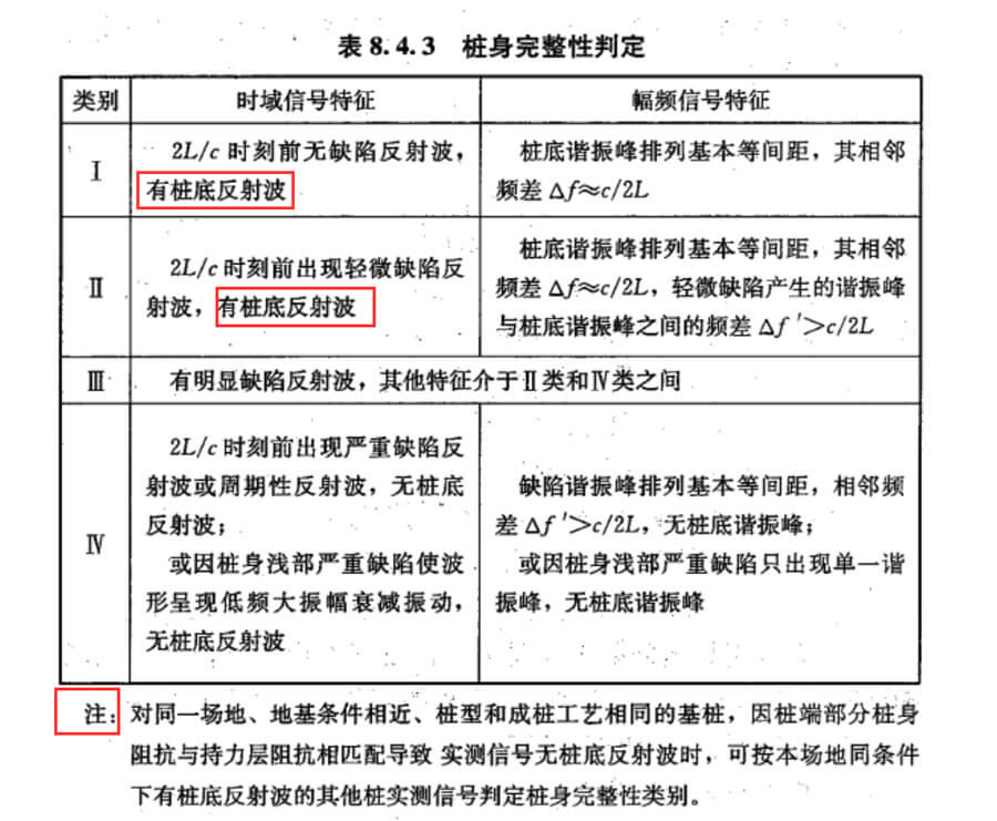 壹定发(中国游)最新官方网站