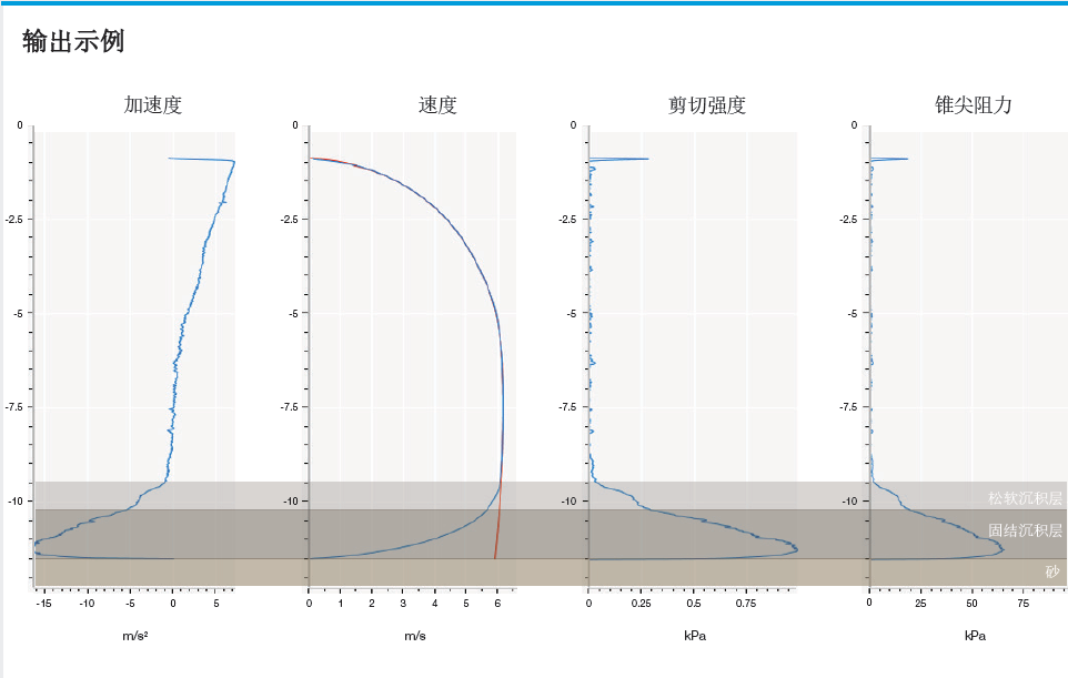 壹定发(中国游)最新官方网站
