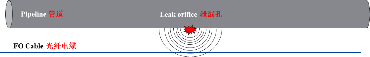 壹定发(中国游)最新官方网站