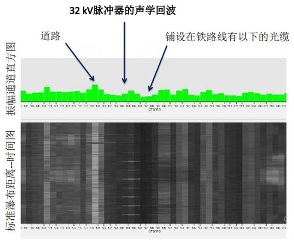 壹定发(中国游)最新官方网站