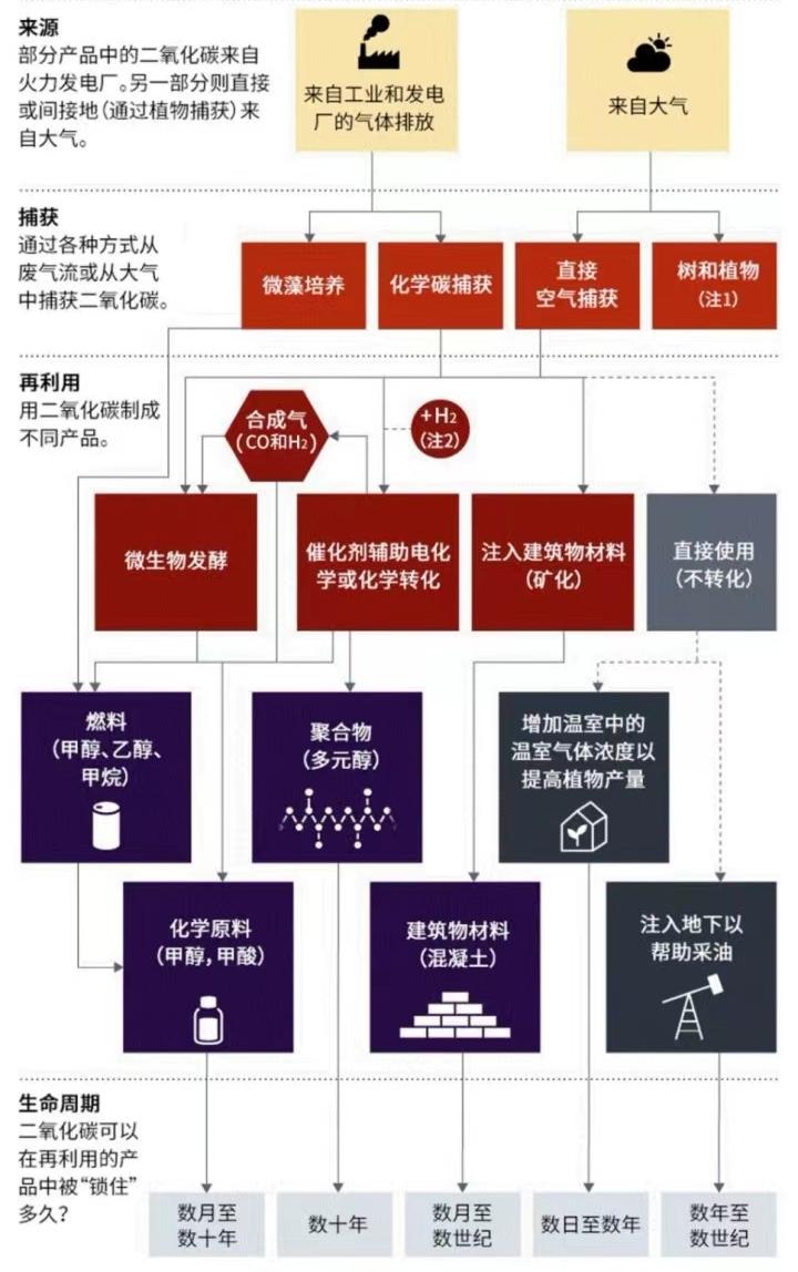 壹定发(中国游)最新官方网站