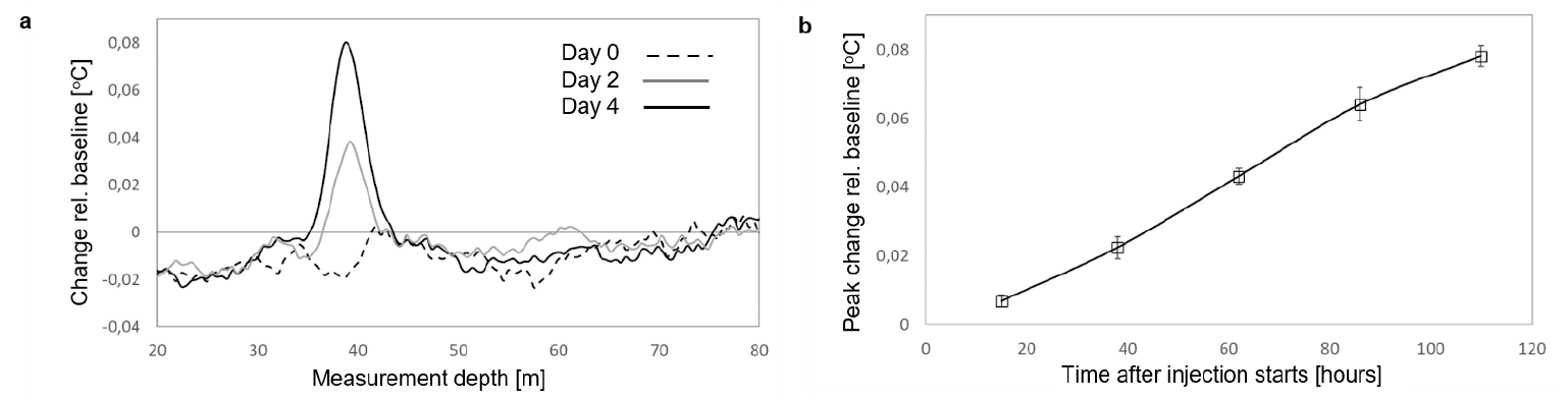 壹定发(中国游)最新官方网站