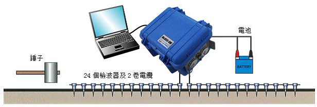 壹定发(中国游)最新官方网站