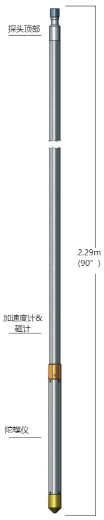 壹定发(中国游)最新官方网站