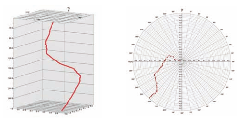 壹定发(中国游)最新官方网站