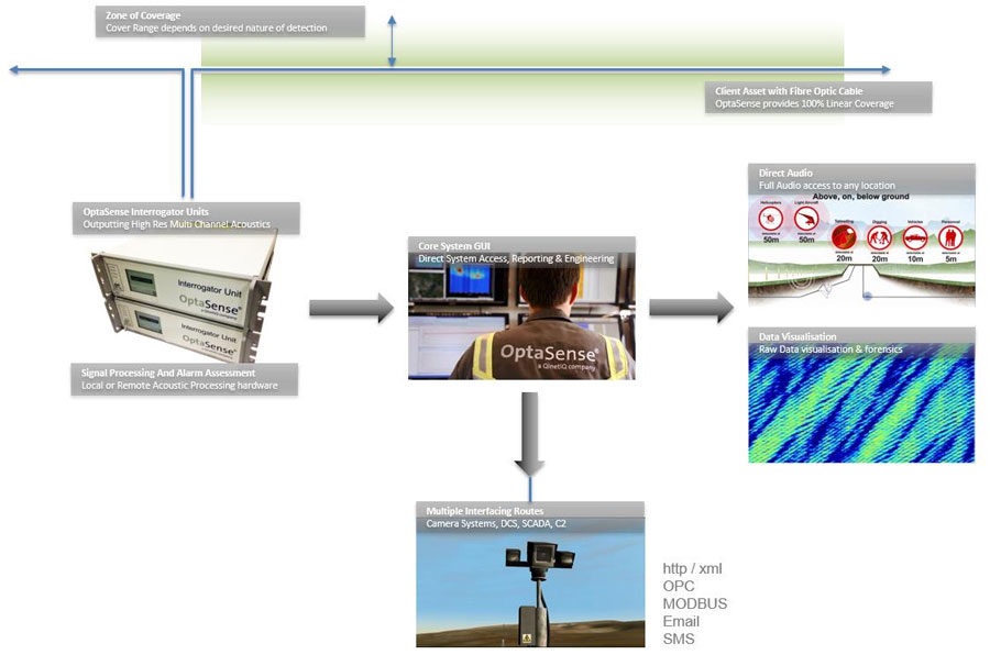 壹定发(中国游)最新官方网站