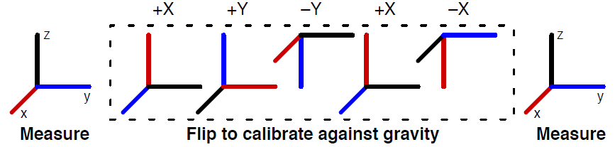 壹定发(中国游)最新官方网站