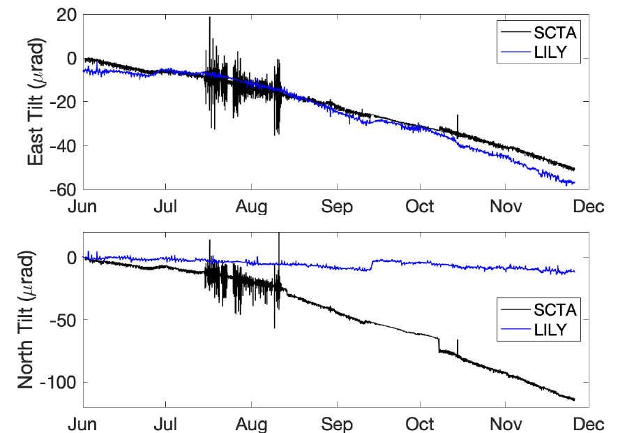 壹定发(中国游)最新官方网站