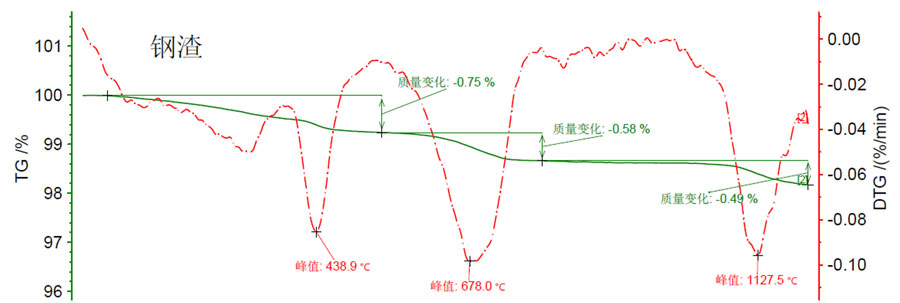 壹定发(中国游)最新官方网站