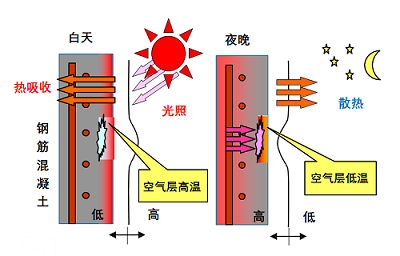 壹定发(中国游)最新官方网站