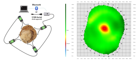 壹定发(中国游)最新官方网站