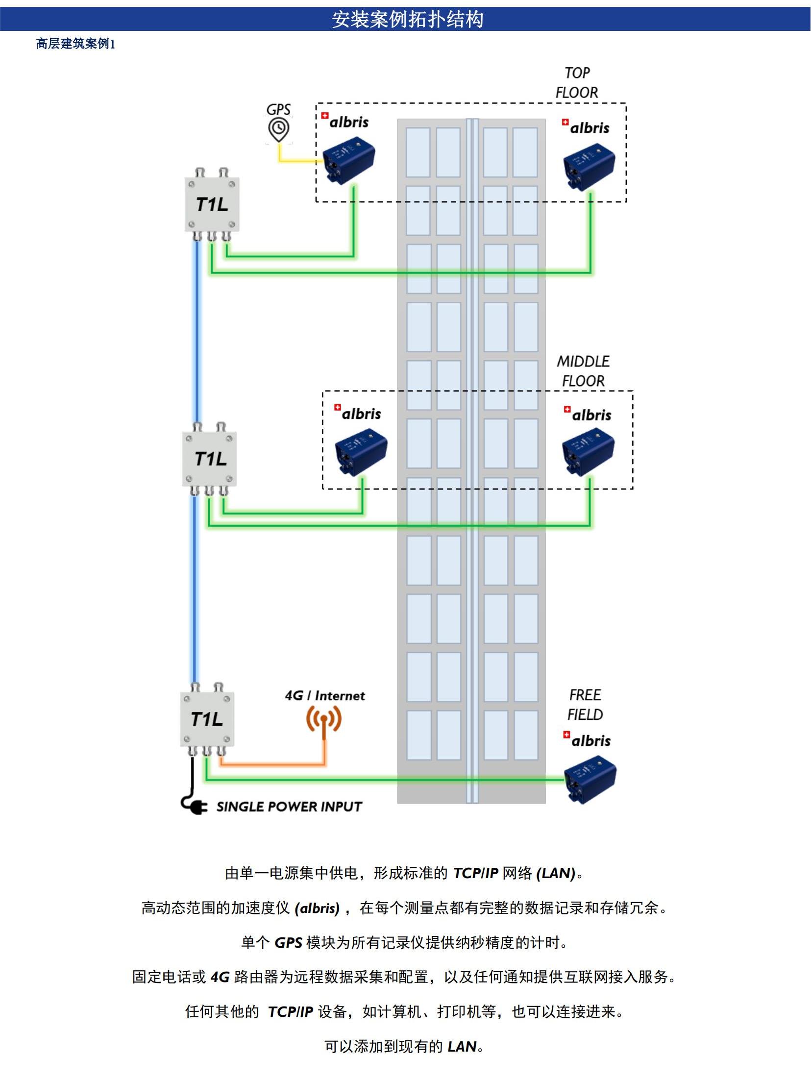壹定发(中国游)最新官方网站