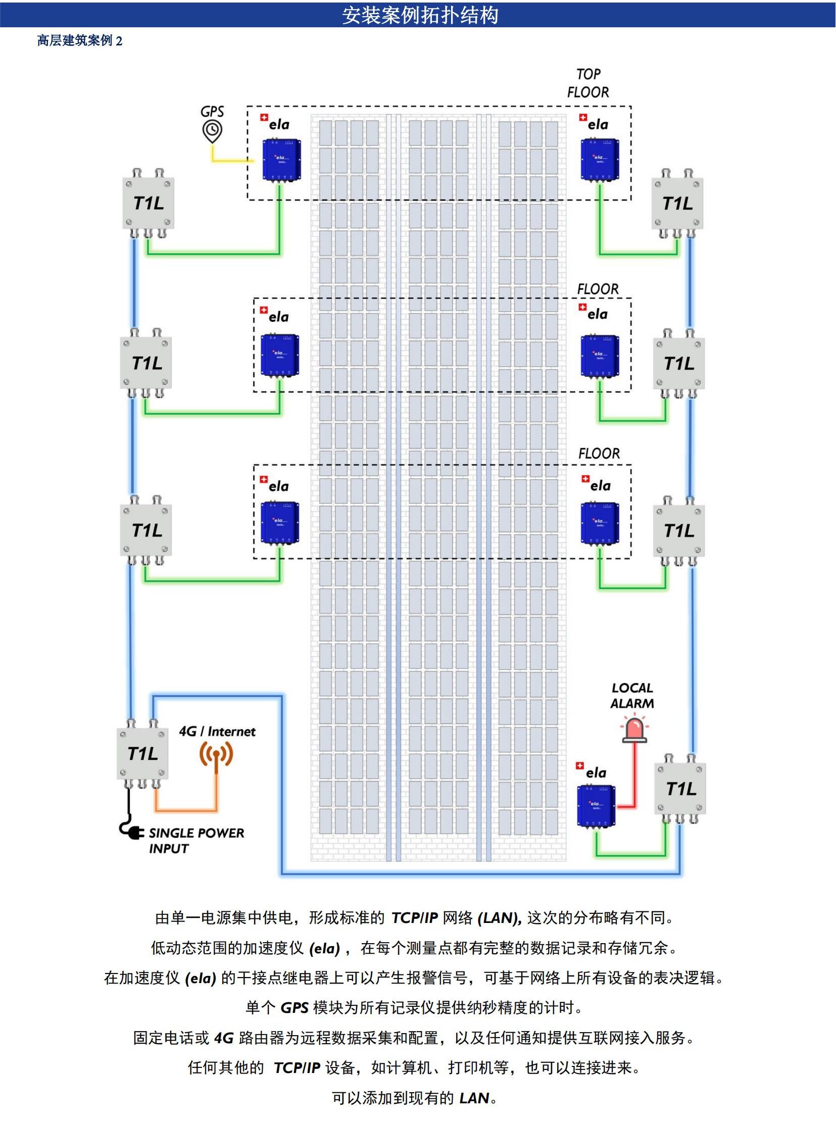 壹定发(中国游)最新官方网站
