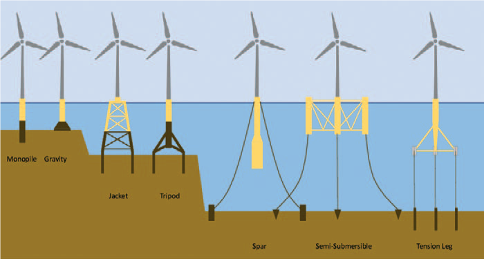 壹定发(中国游)最新官方网站