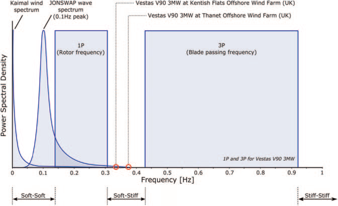 壹定发(中国游)最新官方网站