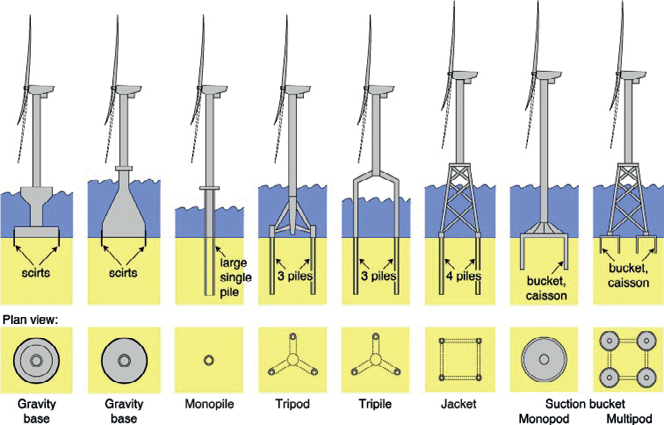 壹定发(中国游)最新官方网站