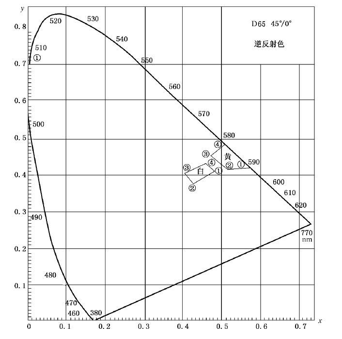 壹定发(中国游)最新官方网站