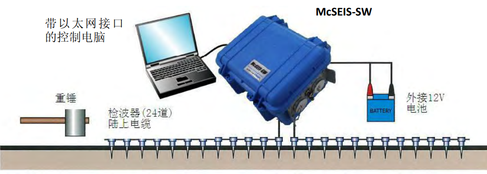 壹定发(中国游)最新官方网站