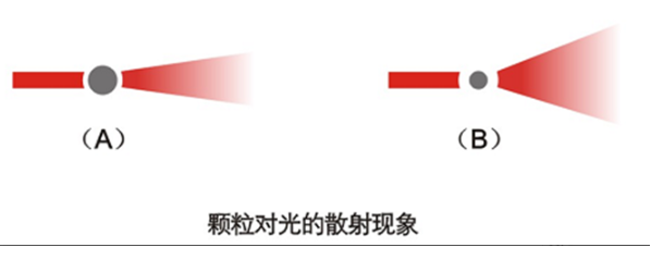 壹定发(中国游)最新官方网站