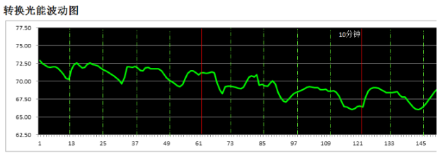 壹定发(中国游)最新官方网站