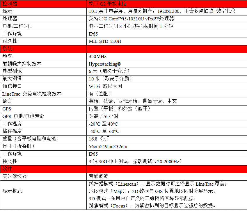 壹定发(中国游)最新官方网站