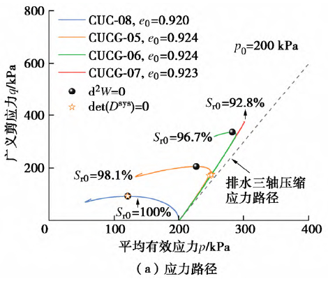 壹定发(中国游)最新官方网站