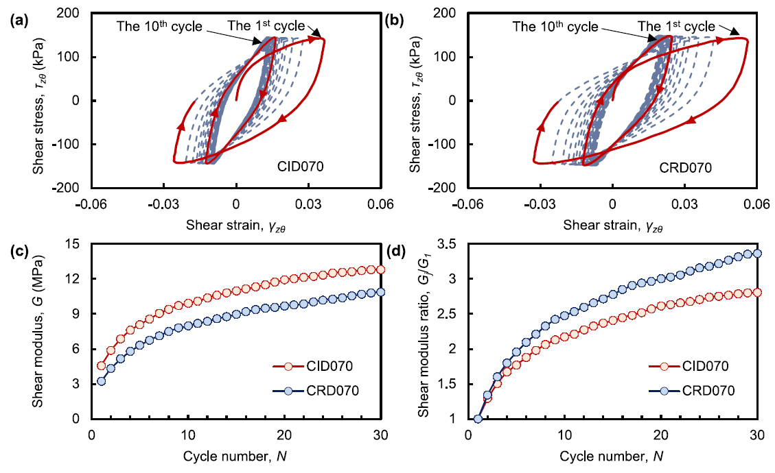壹定发(中国游)最新官方网站