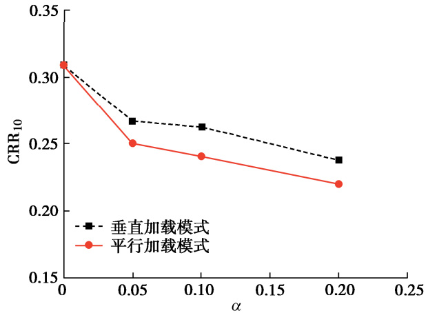 壹定发(中国游)最新官方网站