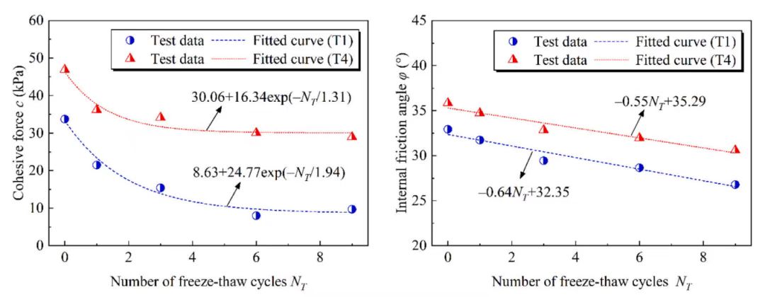 壹定发(中国游)最新官方网站