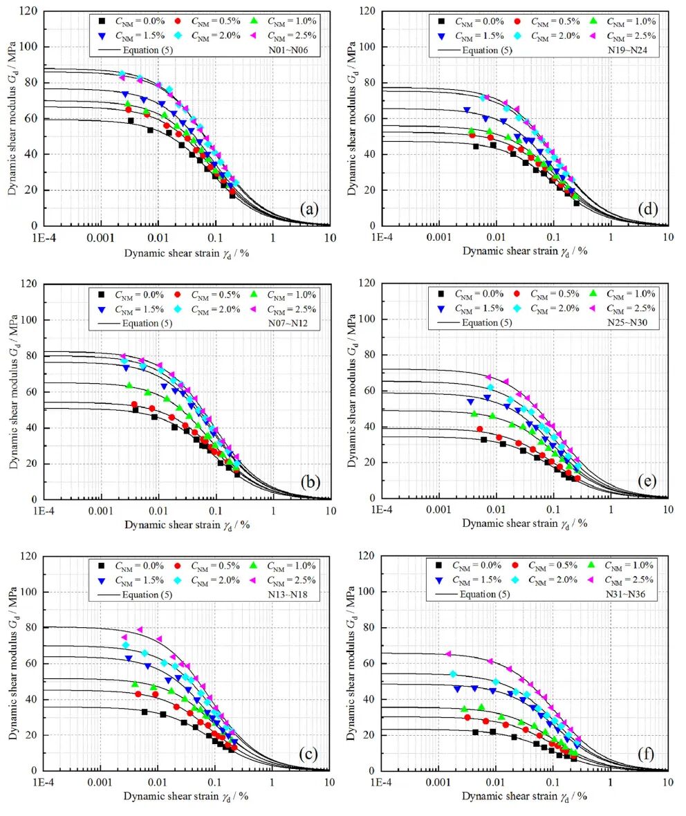 壹定发(中国游)最新官方网站
