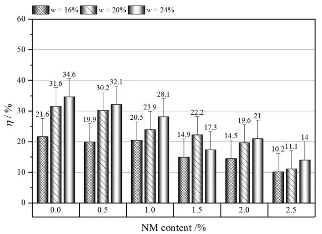 壹定发(中国游)最新官方网站